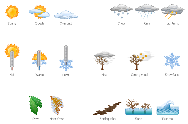 Vector clip art, warm, tsunami, sunny, strong wind, wind, snowflake, snow, rain, overcast, mist, lightning, thunder, hot, hoarfrost, frost, rime, hoar, frosting, white frost, frost, cold, flood, earthquake, dew, cloudy,
